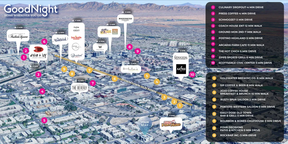 This image captures the vibrant heart of Downtown Old Town Scottsdale, with visible dining options and a lively city energy against a scenic mountain backdrop. The streets are bustling, hinting at a variety of restaurants, shops, and nightlife spots within easy reach.